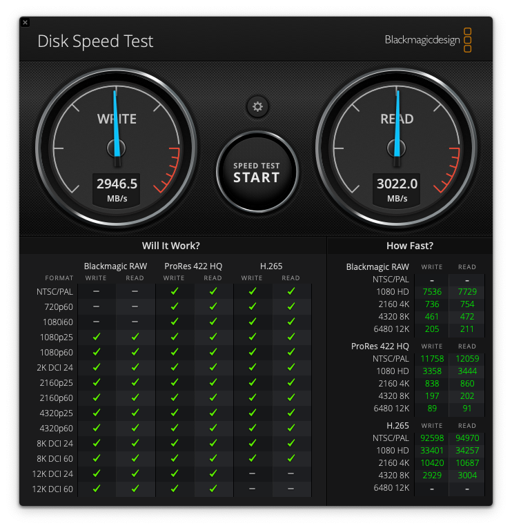 DiskSpeedTest M1