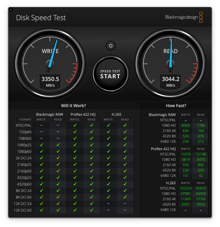 DiskSpeedTest M4