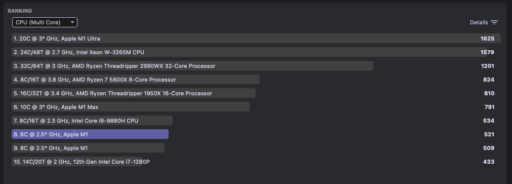 M1 CPU Multi Core