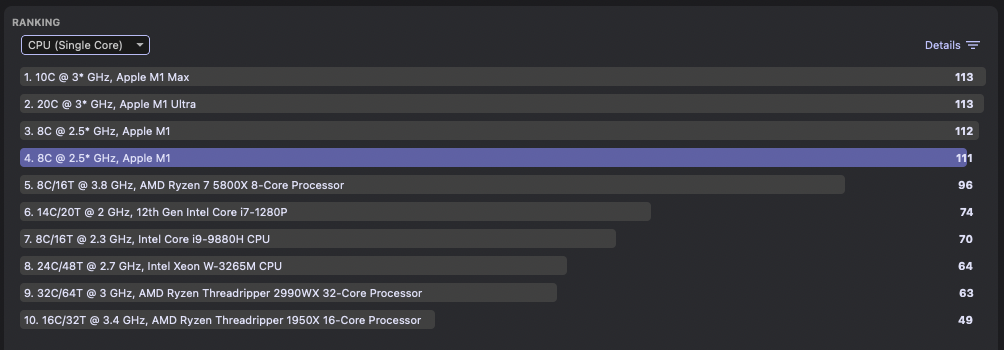 M1 CPU Single Core