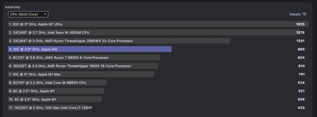 M4 CPU Multi Core